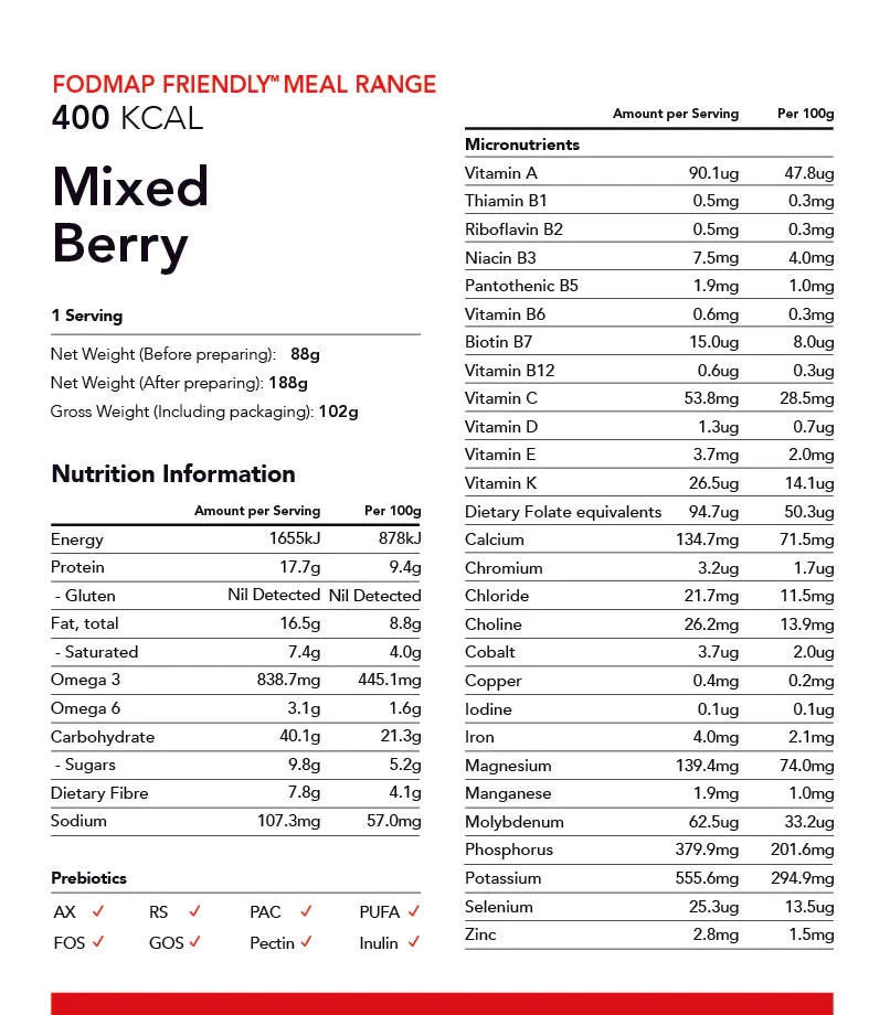 Radix Nutrition FODMAP Mixed Berry Whey Based - 400kcal 5 Radix Nutrition FODMAP Mixed Berry Whey Based - 400kcal - Image 3